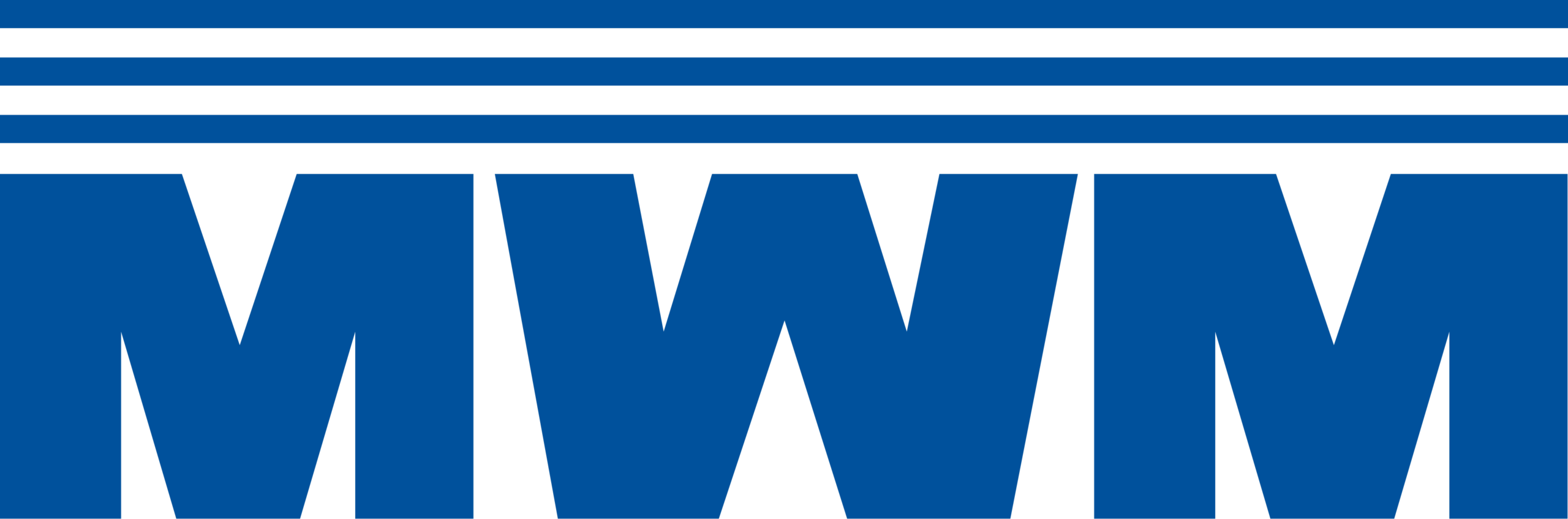 MWM